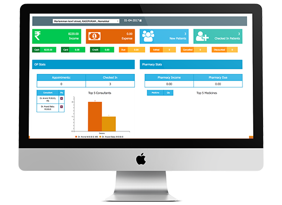 Electronic Health Record